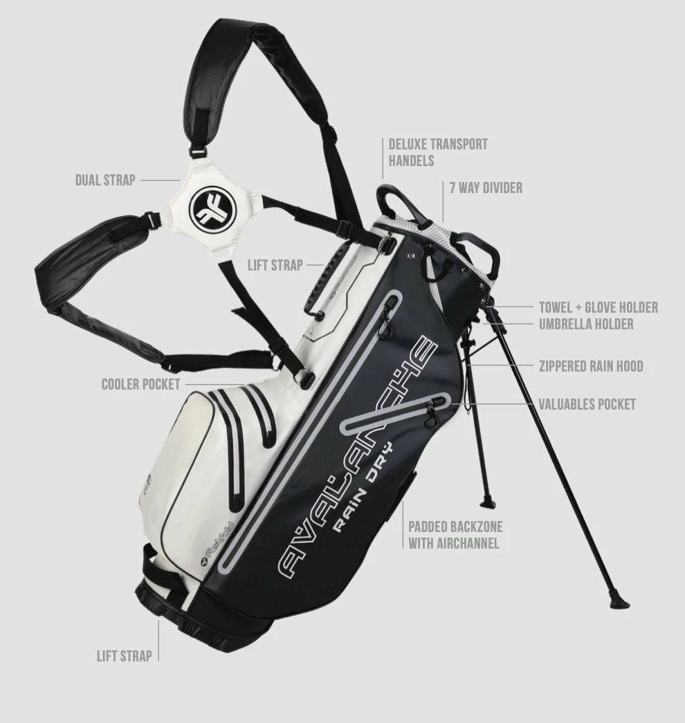 Fastfold Avalanche Raindry Standbag