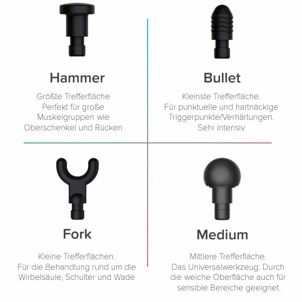 FlowSports Flow MINI Massagegerät - Image 4